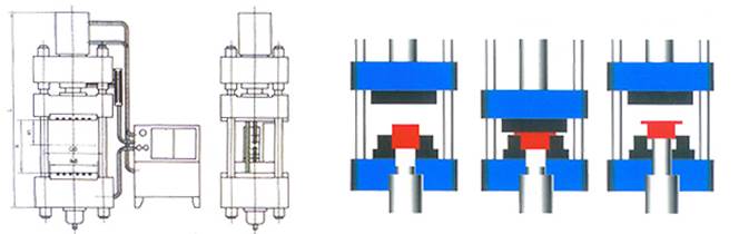 拉伸風機外殼液壓機